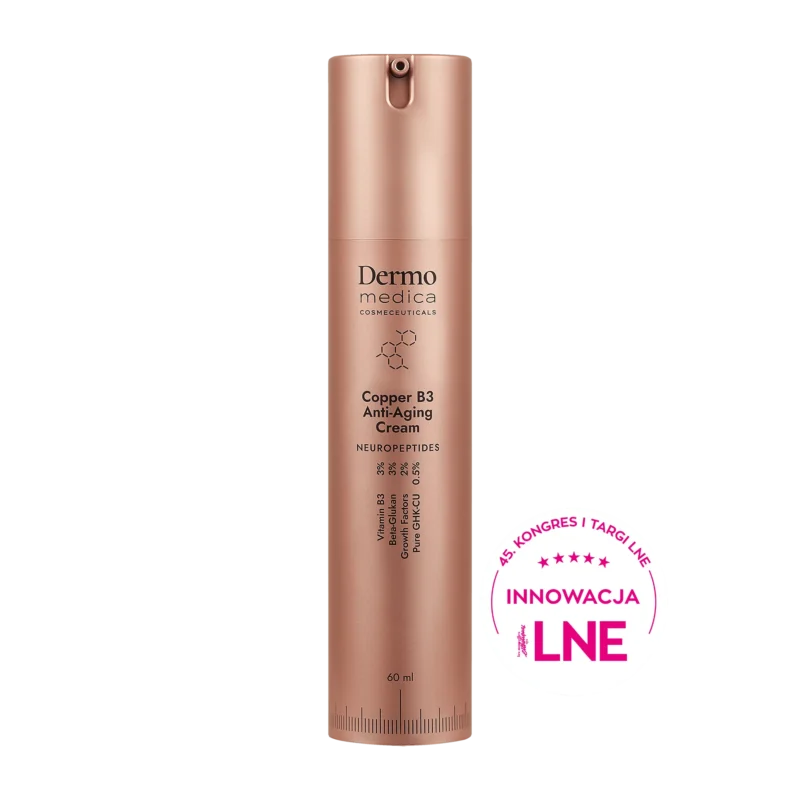 Dermomedica – Copper B3 Anti-Aging Cream Kremowy koktajl aktywujący geny młodości z czystym tripepetydem miedziowym i niacynamidem 60ml
